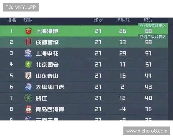 2025年亚冠联赛球队实力排名分析及各队竞争态势预测